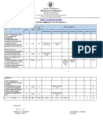 TOS Periodic Exam COOKERY 2021 2022