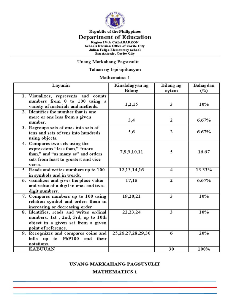Q1 Pt Math Pdf Mathematical Notation Notation