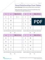 Identify Proportional Relationships From Tables