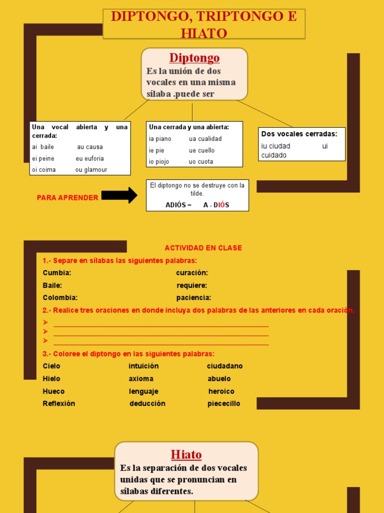 Diptongo, Hiato y Triptongo | PDF | Lingüística | Voz humana
