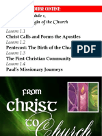 Module 1.1 From Christ To Church