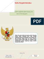 Aksi Nyata Profil Pelajaran Pancasila