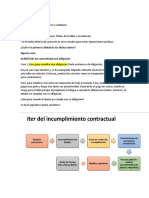 Derecho Comercial II-Resumen