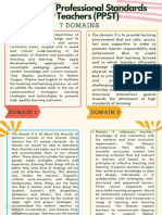 Colorful Yearly Milestone Timeline Concept Map