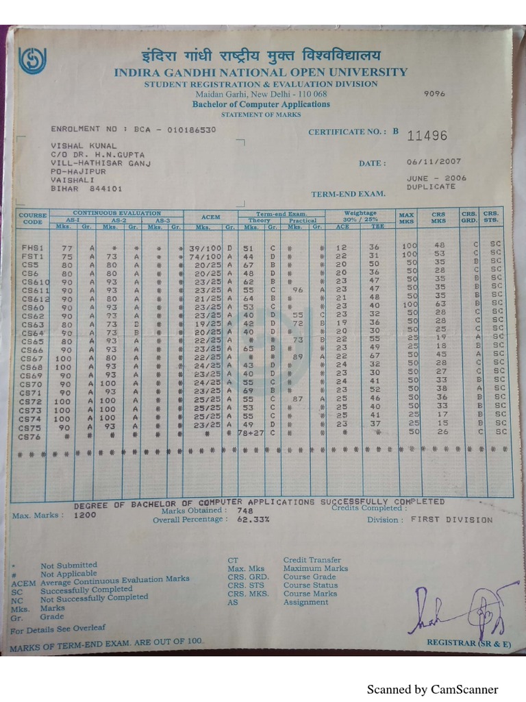 Ccsu Bca Exam Form