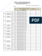 Jurnal Ganjil