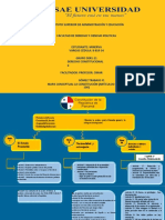 Mapa Conceptual