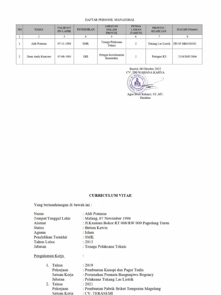 Daftar Personil | PDF