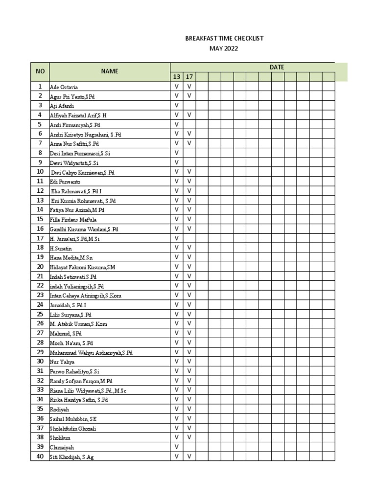 Breakfast List | PDF