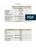 Comandos Open Office