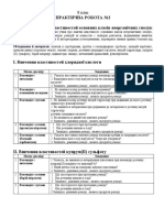 Інструктивна картка ПРАКТИЧНА РОБОТА 2 8 клас Дослідження властивостей основних класів сполук