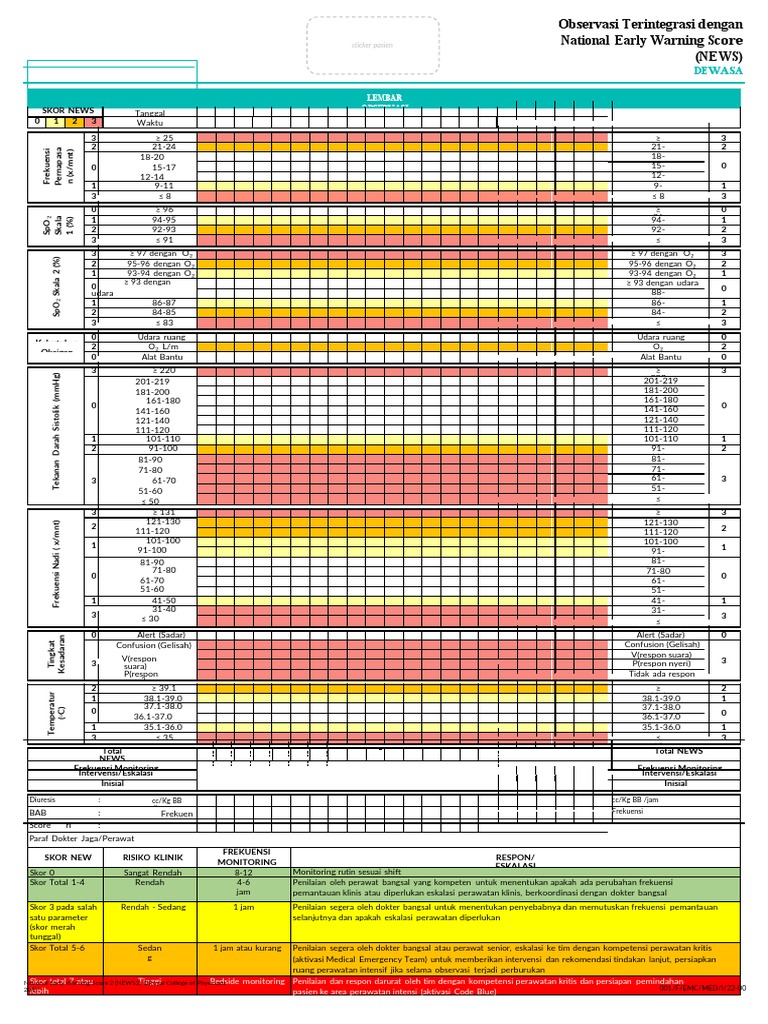 Ews Terbaru | PDF