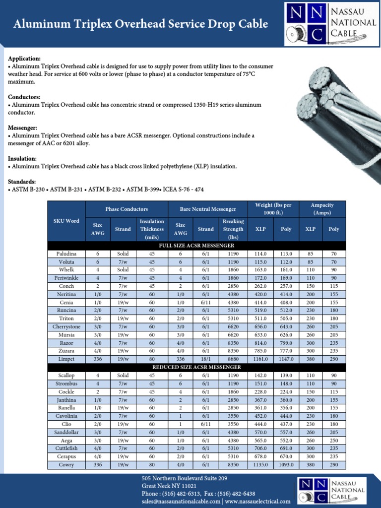 Aluminum Triplex Overhead Cable Specs | PDF | Electrical Components ...