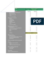 Bilan Previsionnel