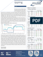 31 January - 06 February 2022 - Week 05: Relative Strength Index (RSI) Dry Bulk Sector