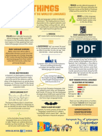 EDL Infographic Languages 2022 en