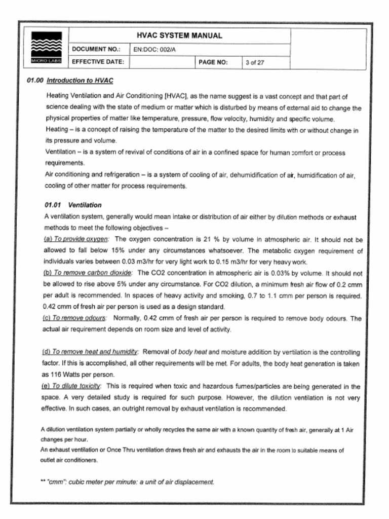 Hvac Manual | PDF