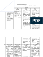 Perencanaan Dan Implementasi Jadi