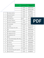 Data Jurnal Olahraga Se-Indonesia-1