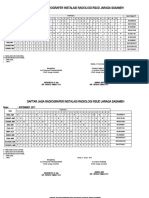 Jadwal Jaga 2018