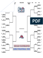 Girls Volleyball Sct Bracket