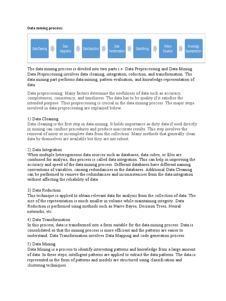 Data Mining Process | PDF | Data Mining | Data