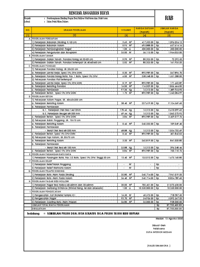 Rab Pagar Putri Hijau | PDF