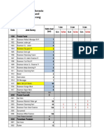 PT Rosereve Kawaii Indonesia inventory report Jan 2020