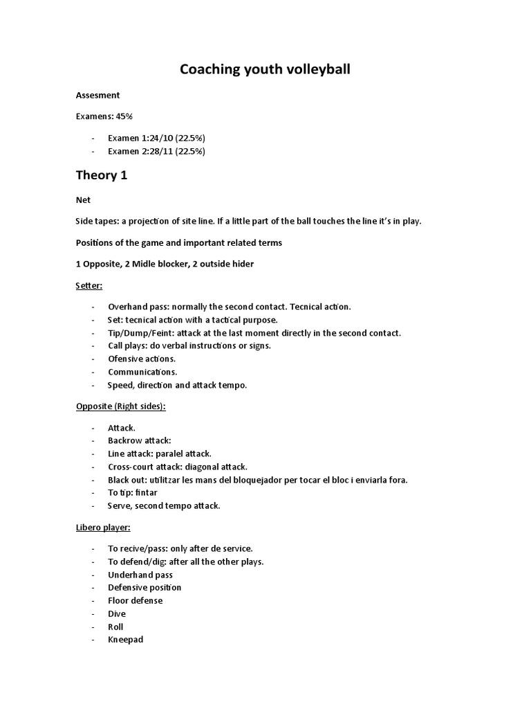 Coaching Youth Volleyball Pdf Volleyball Team Sports