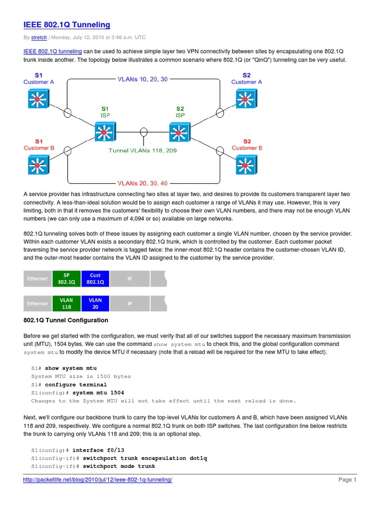 IEEE 802.1Q Tunneling PDF Computer Architecture Communications