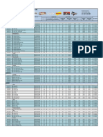 Serbia Price List - 15.09.2022