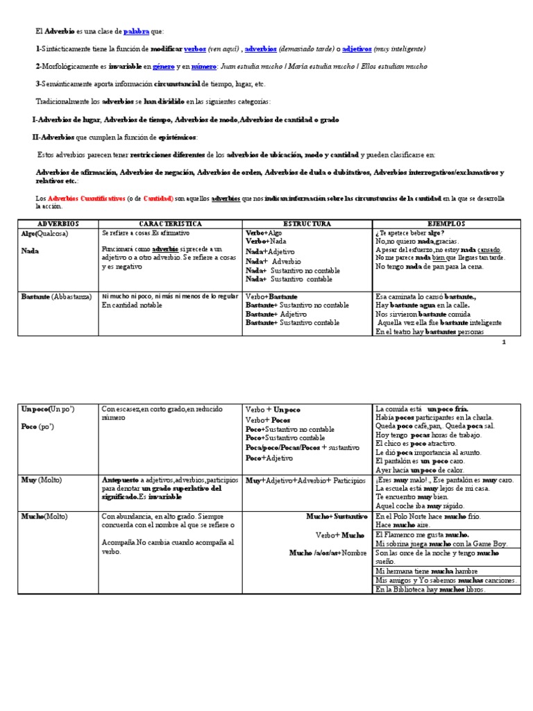 Adverbios de Cantidad: Ejemplos y Tipos | PDF | Adverbio | Unidades ...