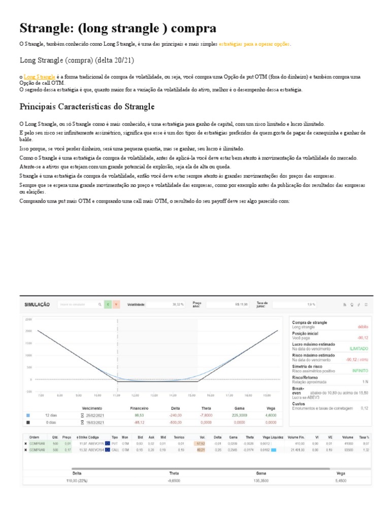 Estratégia Long Strangle em Opções | PDF | Opção (finanças) | Dinheiro