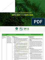 Tabel Perbandingan ISPO RSPO