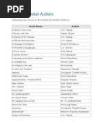 Download Books by Indian Authors by Haveit12 SN60029779 doc pdf