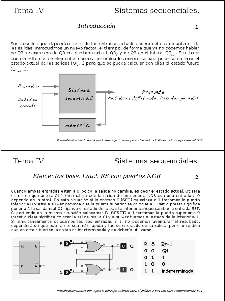 Sistemas Secuenciales y Latch RS en Electrónica | PDF | Diseño ...