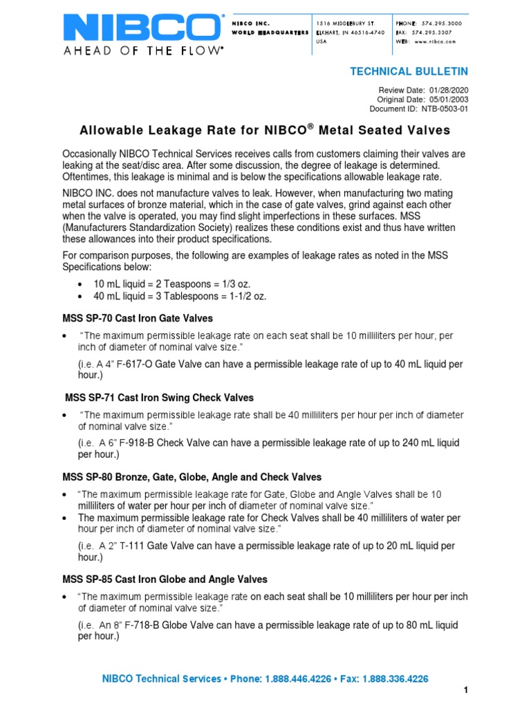 Metal Seated Valves Allowable Leakage Rate TB PDF Valve Leak