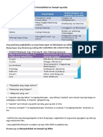 Heograpikal Na Barayti - Lesson Plan