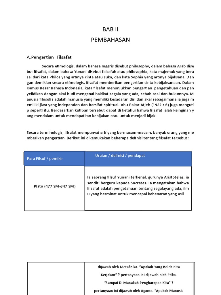 Bab Ii | PDF