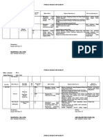 Jurnal Kelas 6 Tema 5 Aris Pramesthi Utami