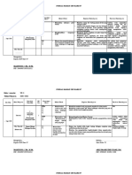 Jurnal Kelas 6 Tema 3 Aris Pramesthi Utami