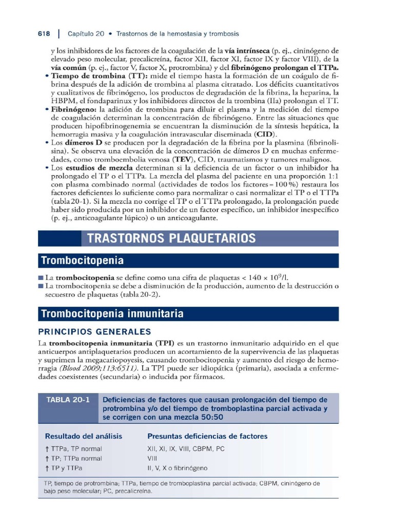 Plaquetas | PDF