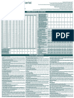 Tabela 2022 Versao Visualizacao Iss 5 PDF