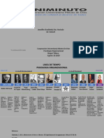 Linea de Tiempo Psicologia Organizacional