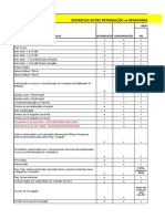 GRELHA - Retribuição Vs Remuneração - Avançado 05 Jul 2022 - Pós Laboral - 8742