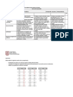 Pauta Texto Informativo