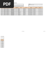 Equinix SMTP CR