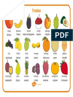 Vocabulário sobre frutas portugues-ucraniano