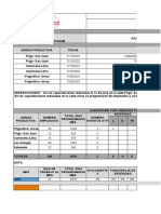 Informe Mensual SST