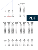 Dinamica Diagrama de Cubrimiento